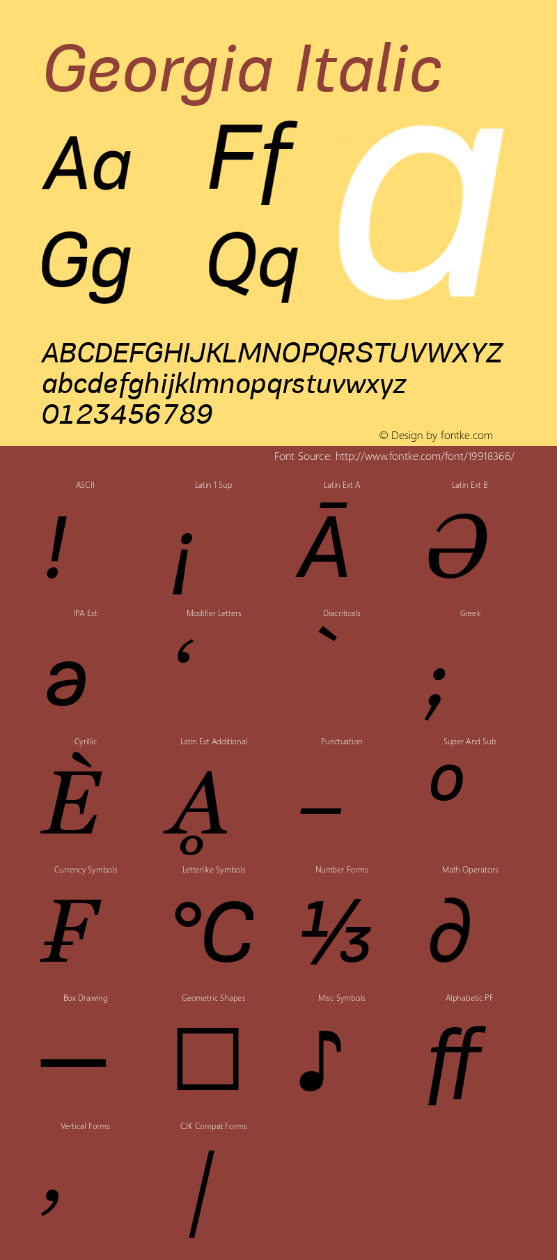 Georgia Italic Version 5.00x-4 Font Sample