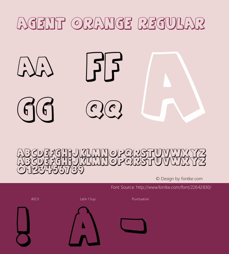 Agent Orange www.pizzadude.cjb.net Font Sample