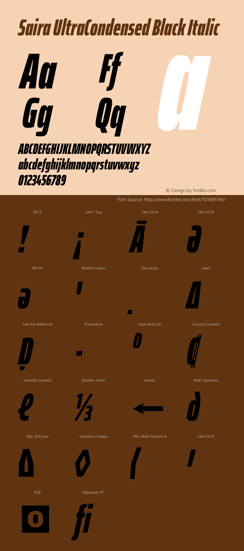 Saira UltraCondensed Black Italic Version 1.100 Font Sample