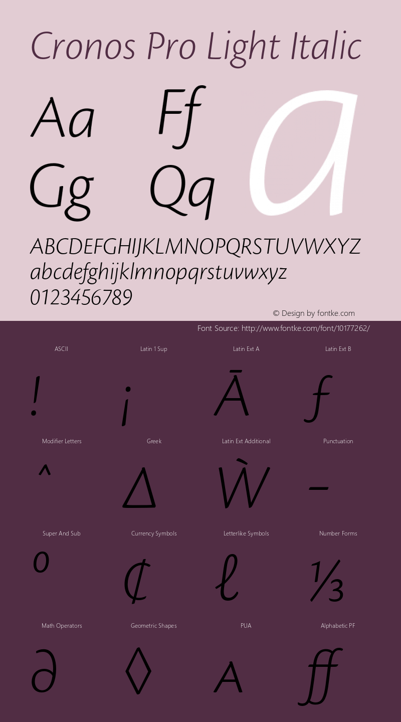 Cronos Pro Light Italic OTF 1.008;PS 001.000;Core 1.0.31;makeotf.lib1.4.1585 Font Sample