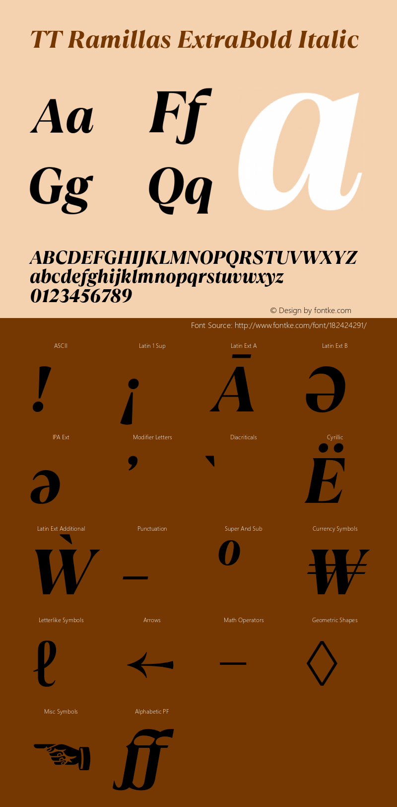 TT Ramillas ExtraBold Italic 1.000.21092020图片样张