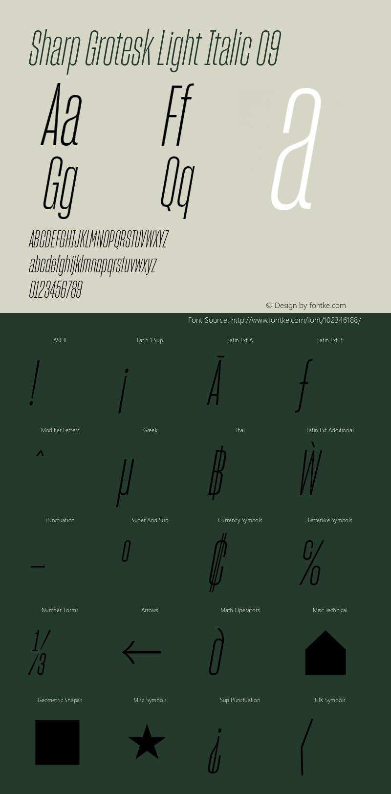 Sharp Grotesk Light Italic 09 Version 1.003 Font Sample