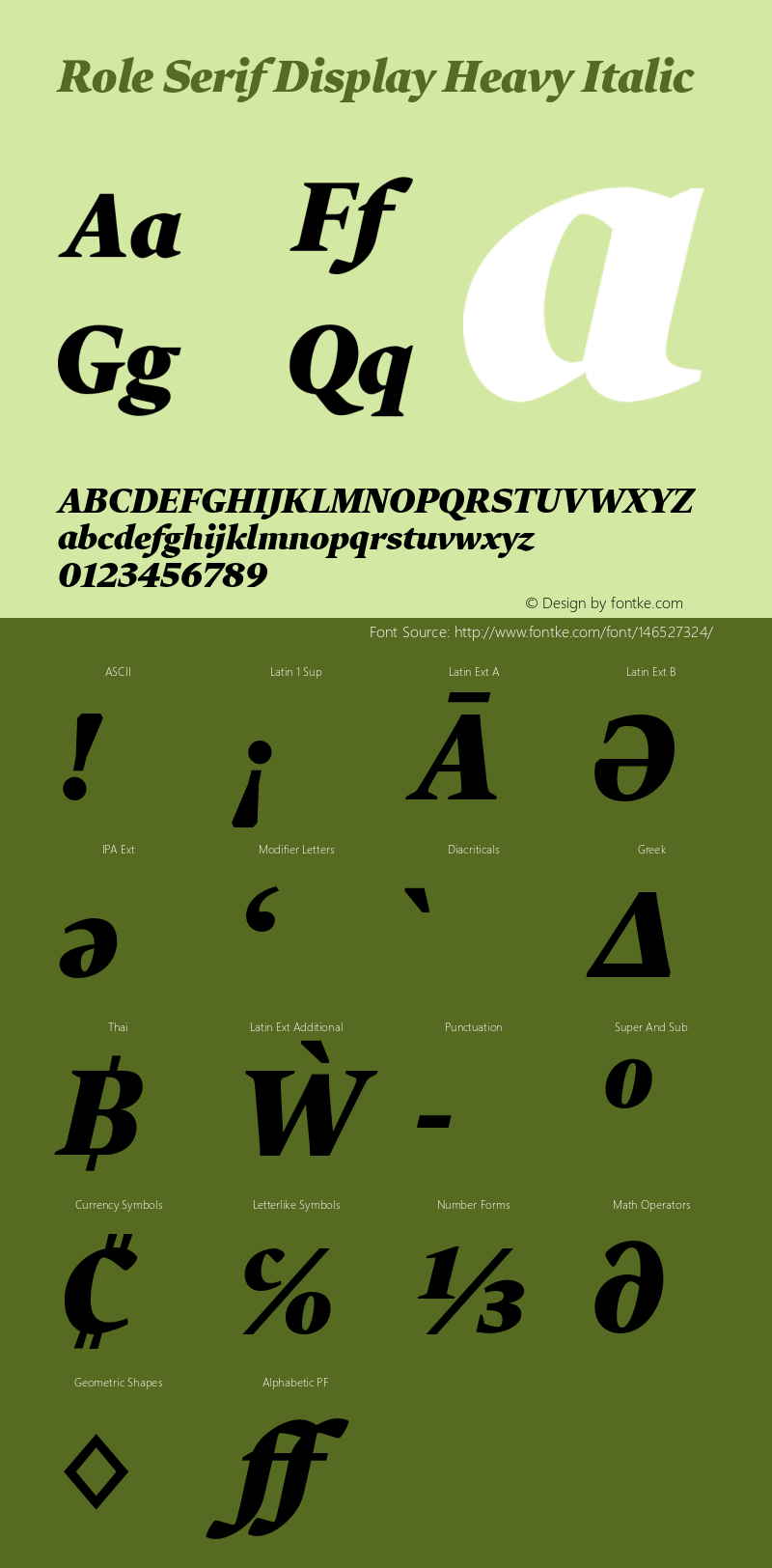 RoleSerifDisplay-HeavyIt Version 1.000 | wf-rip DC20190115 Font Sample