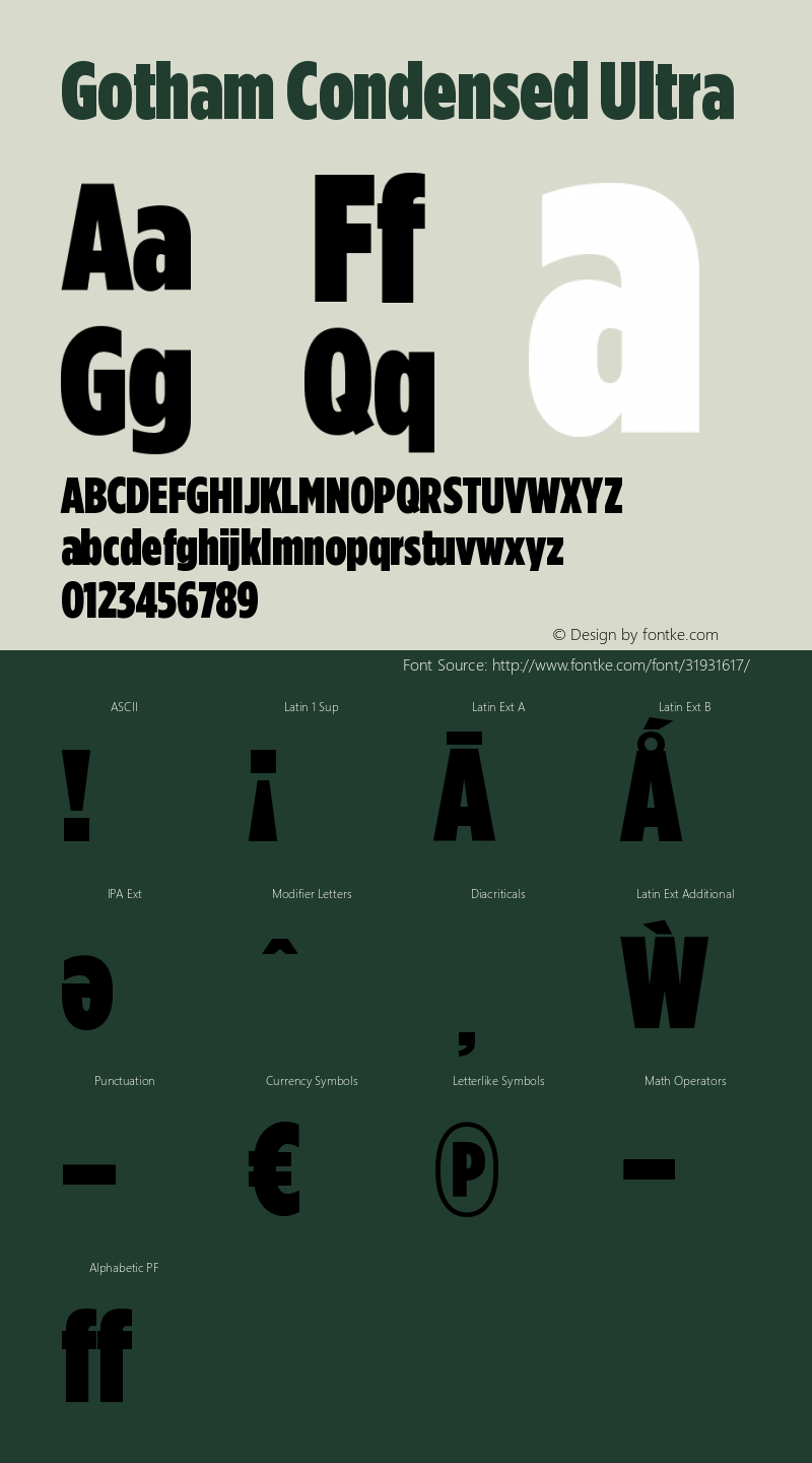 GothamCondensed-Ultra Version 2.200 Basic Font Sample