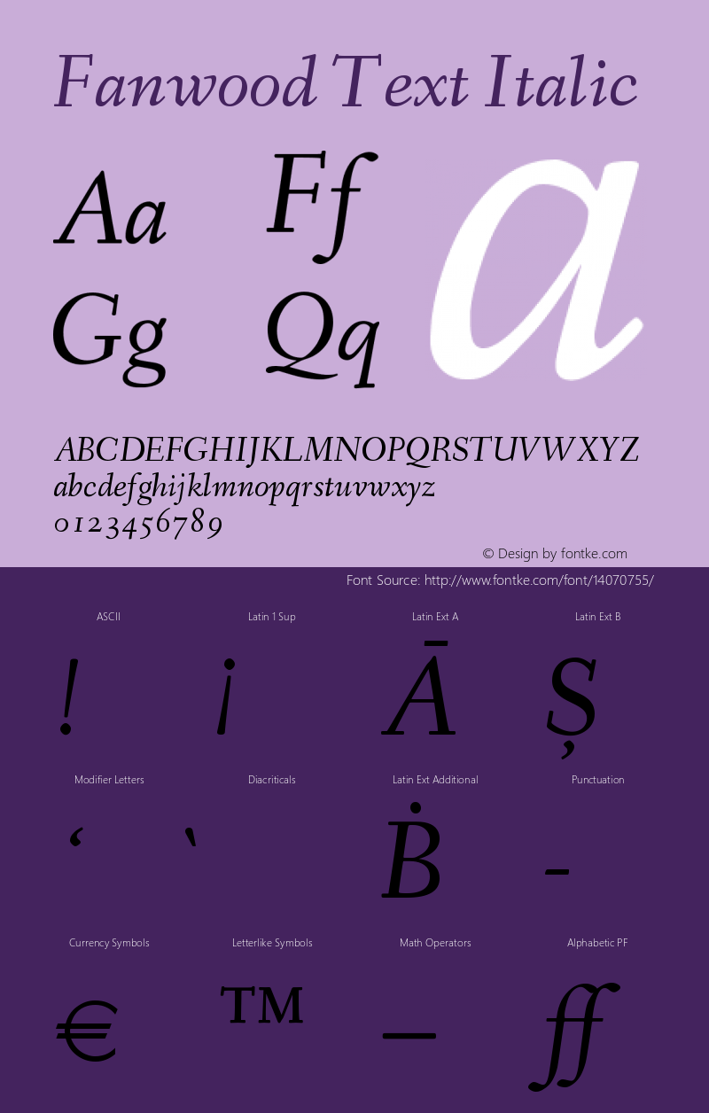 Fanwood Text Italic Version 1.101 Font Sample