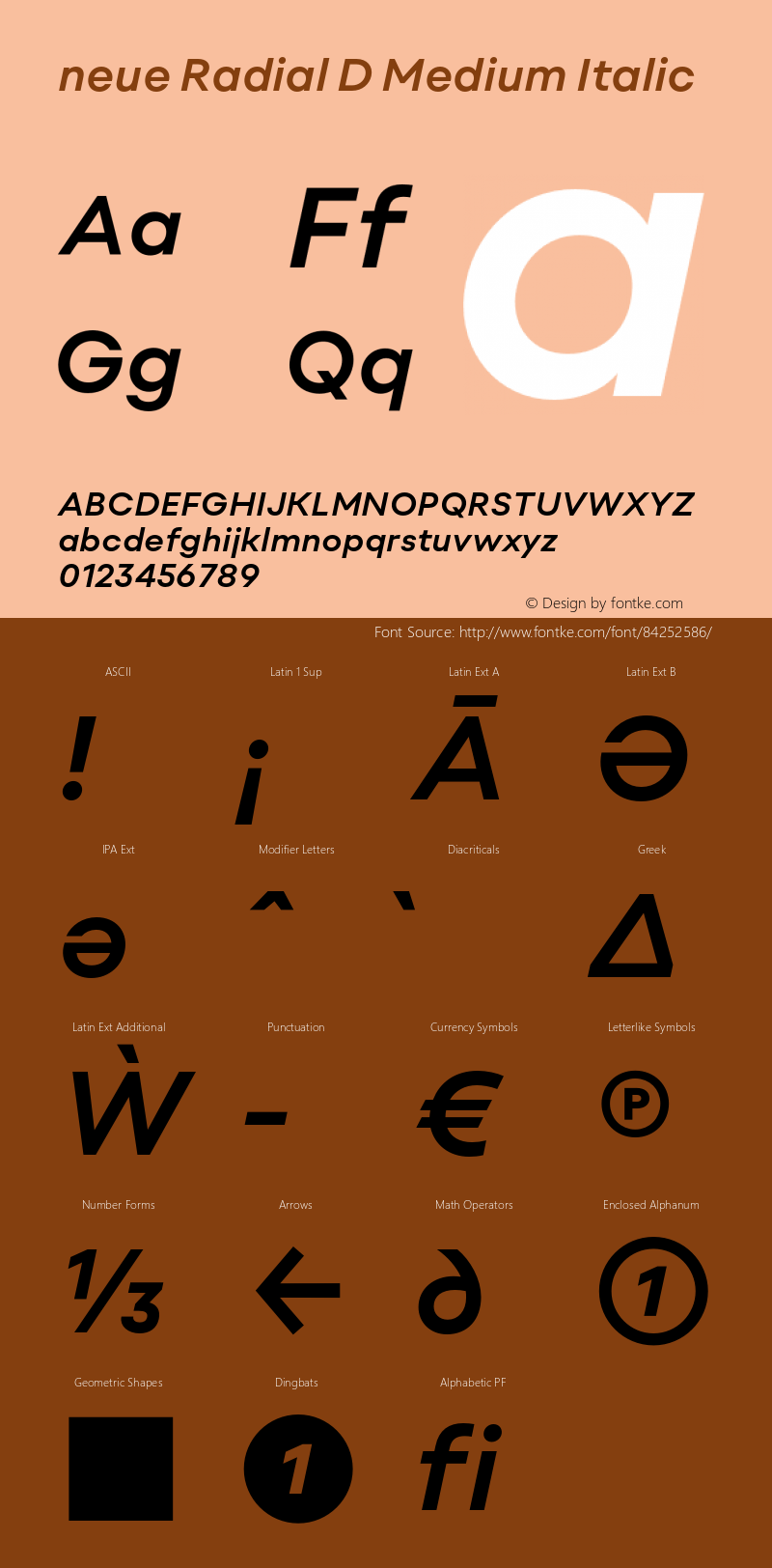 neue Radial D Medium Italic Version 1.000;hotconv 1.0.109;makeotfexe 2.5.65596 Font Sample