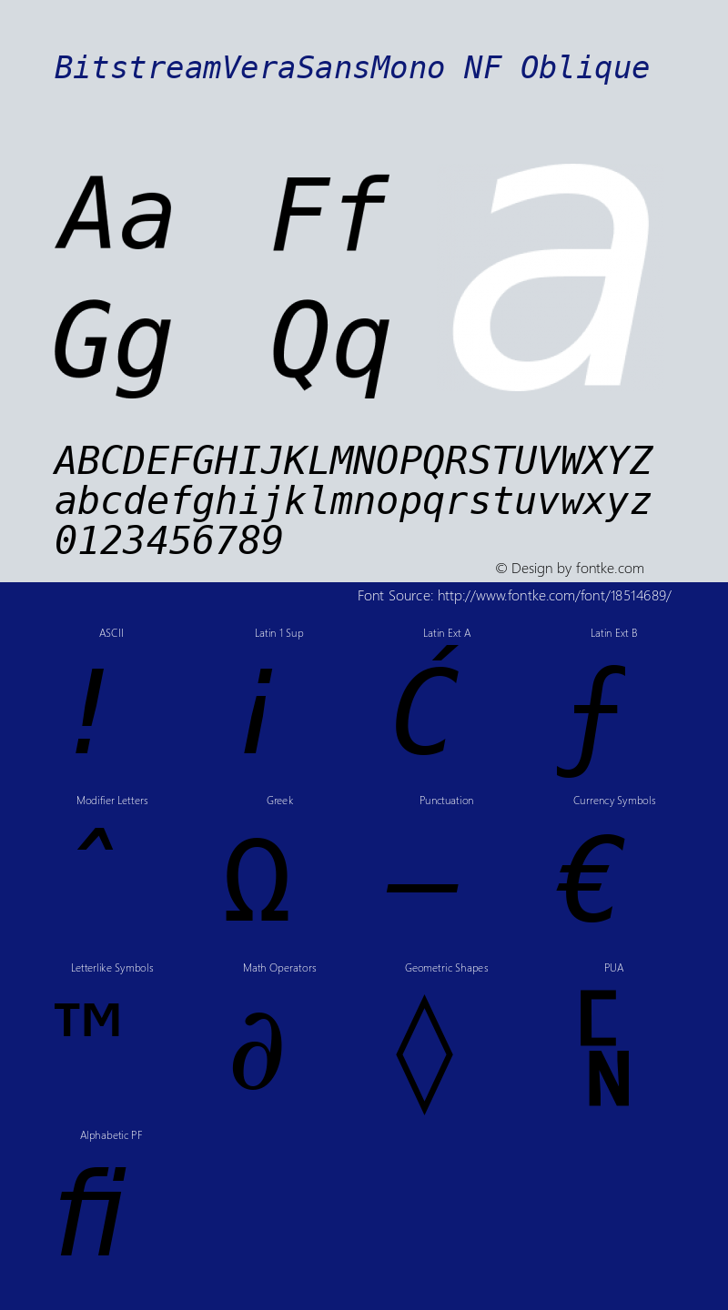 BitstreamVeraSansMono NF Oblique Release 1.10 Font Sample