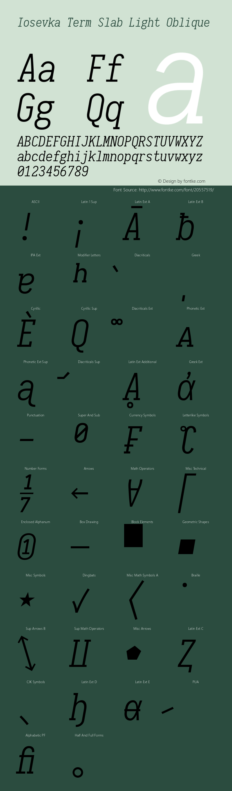 Iosevka Term Slab Light Oblique 1.12.5; ttfautohint (v1.6) Font Sample