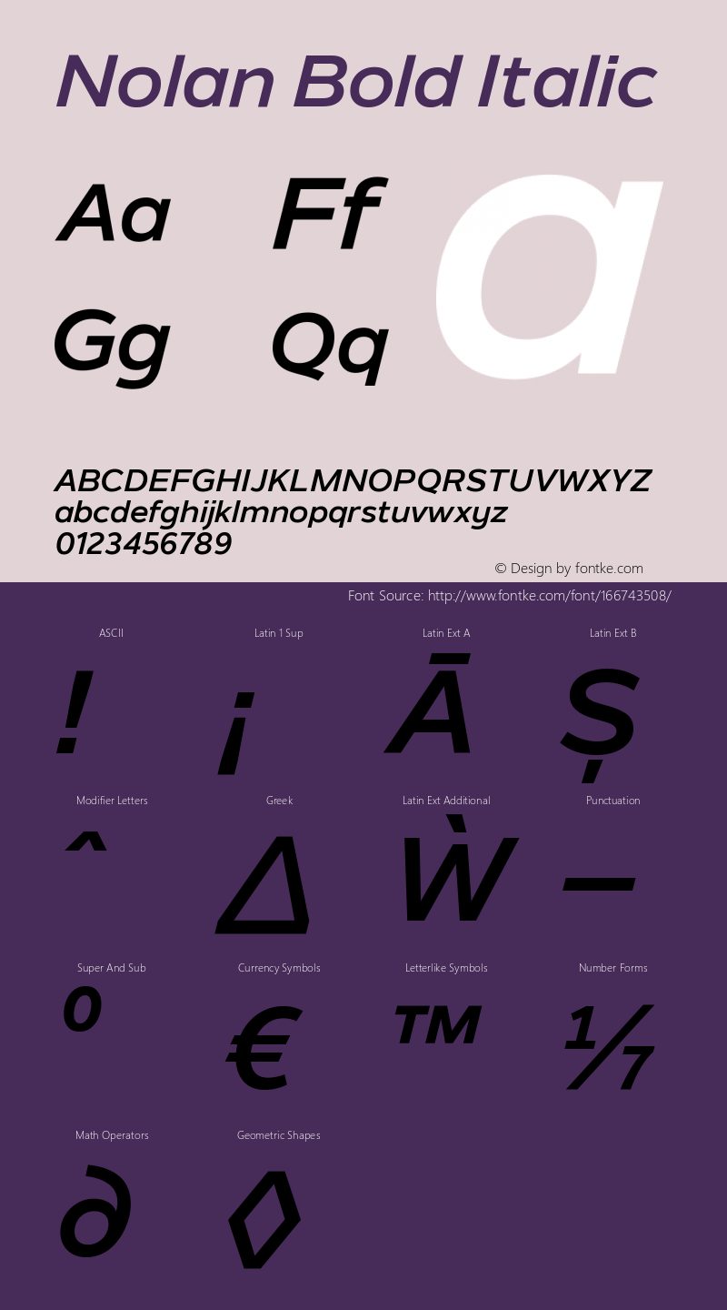 Nolan Bold Italic 1.003 Font Sample