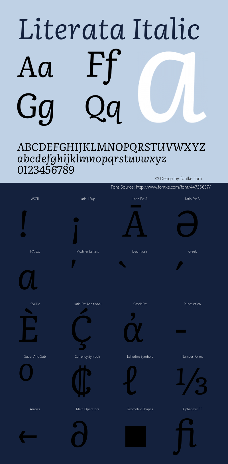 Literata Italic Version 2.201 Font Sample