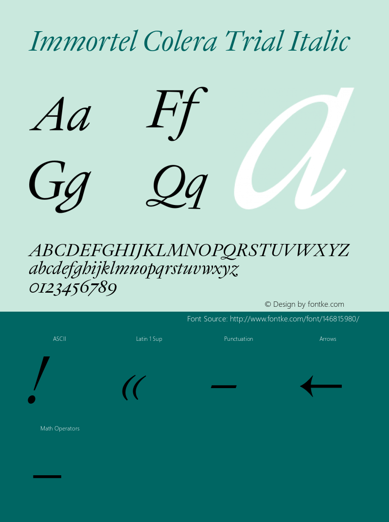 Immortel Colera Trial Italic Version 1.200;FEAKit 1.0 Font Sample