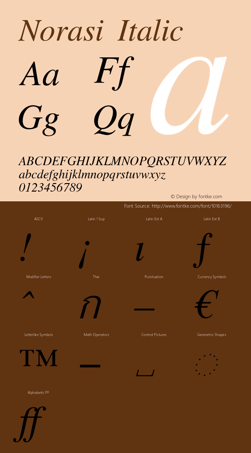 Norasi Italic Version 004.001: 2006-01-03 Font Sample