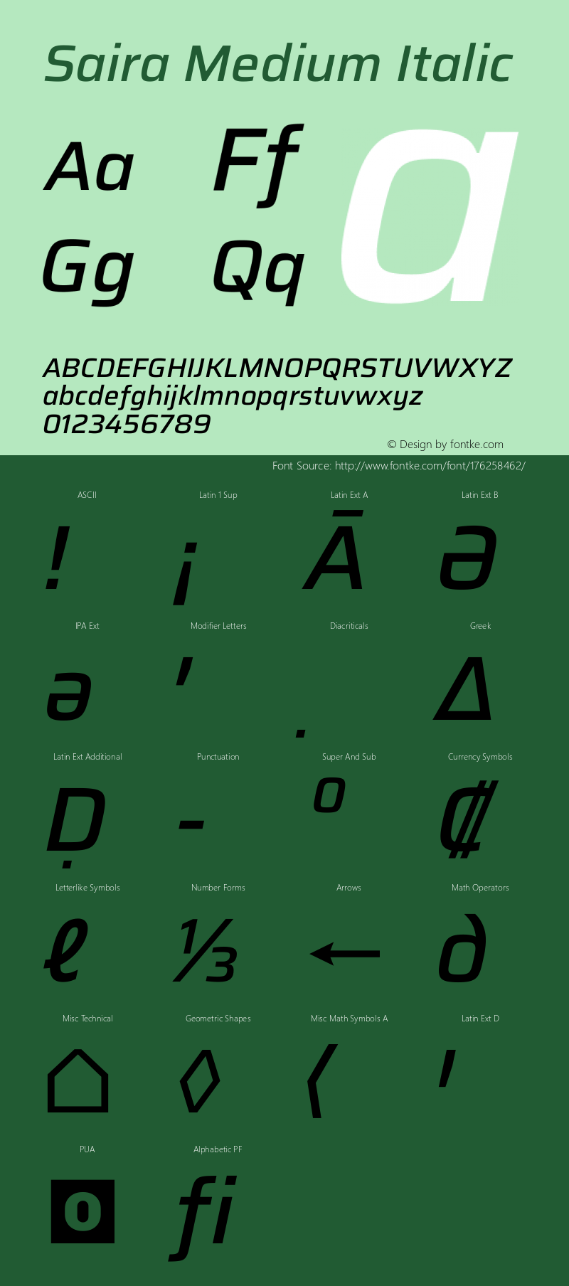 Saira Medium Italic Version 1.101图片样张