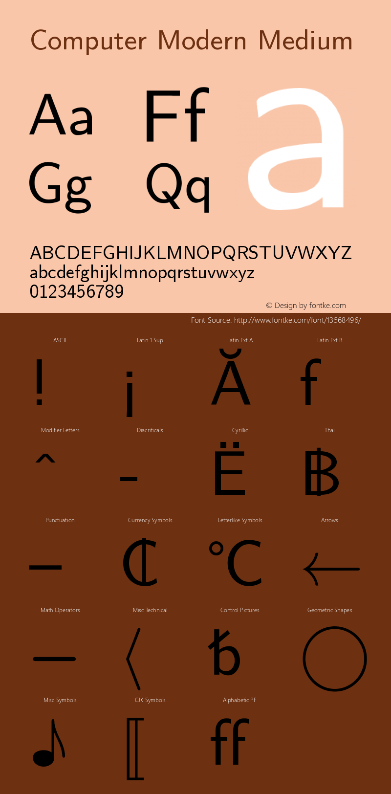 Computer Modern Medium Version 0.3 Font Sample