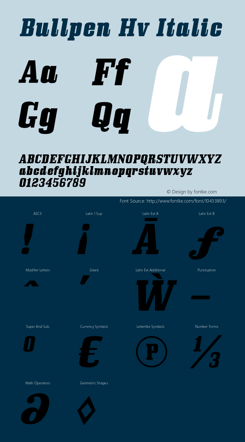 Bullpen Hv Italic Version 5.002 Font Sample