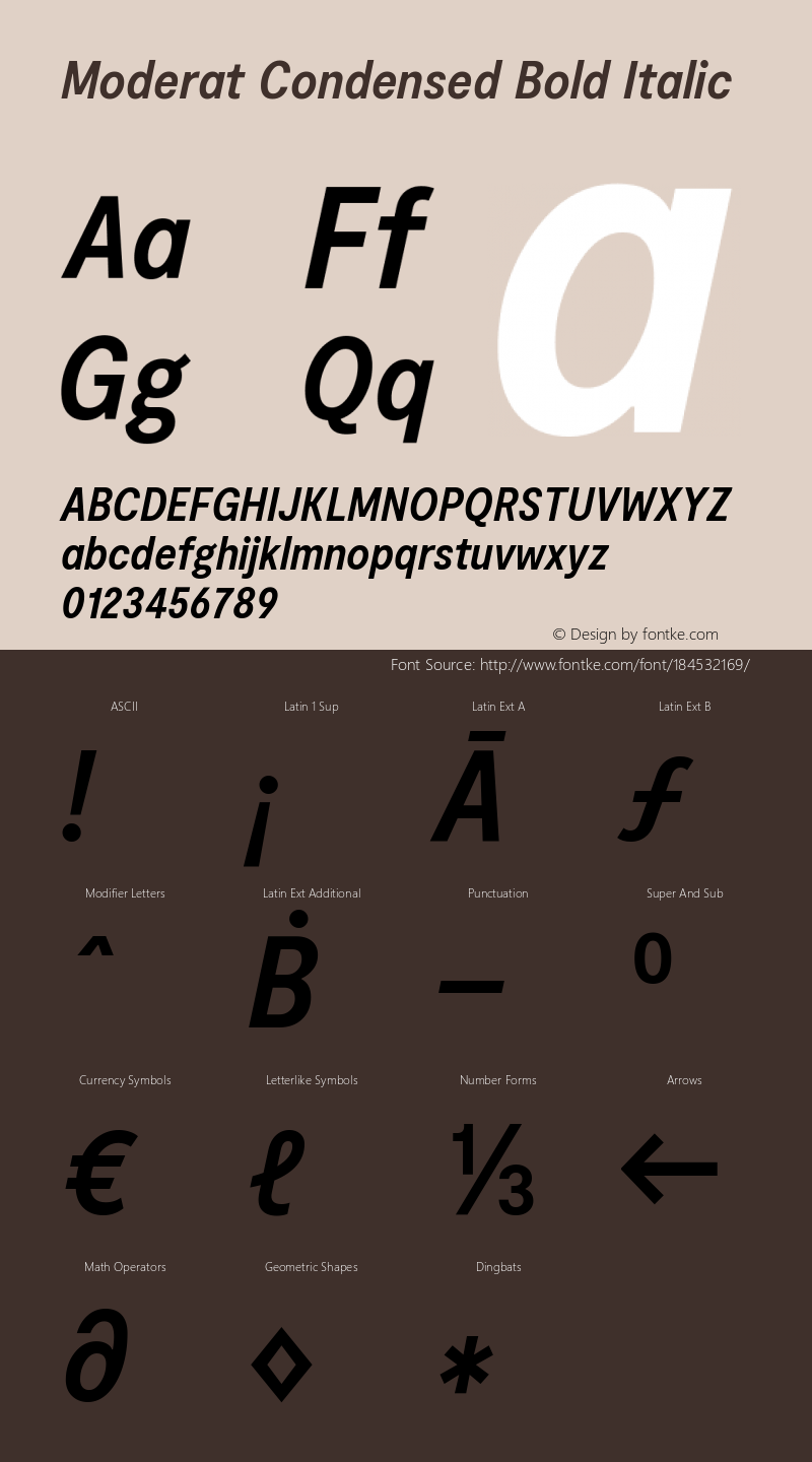 Moderat Condensed Bold Italic Version 3.000;PS 003.000;hotconv 1.0.88;makeotf.lib2.5.64775图片样张