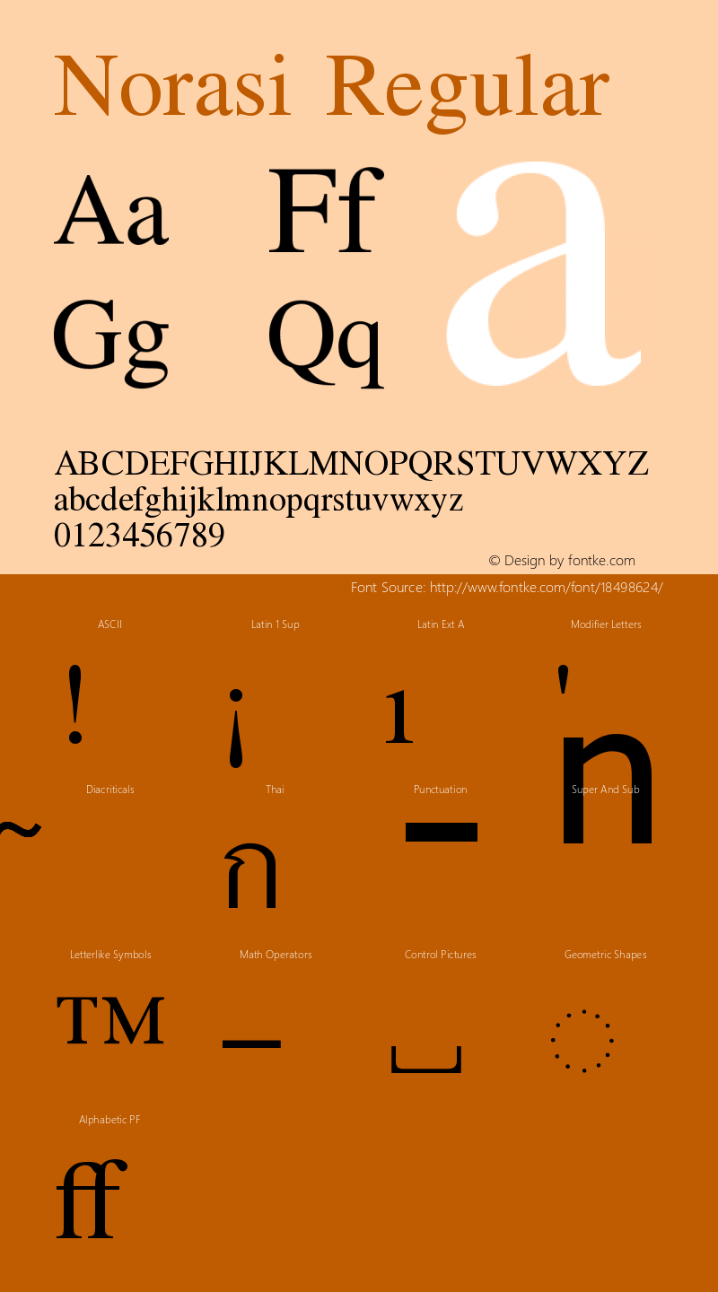 Norasi Regular Version 004.009: 2008-05-16 Font Sample