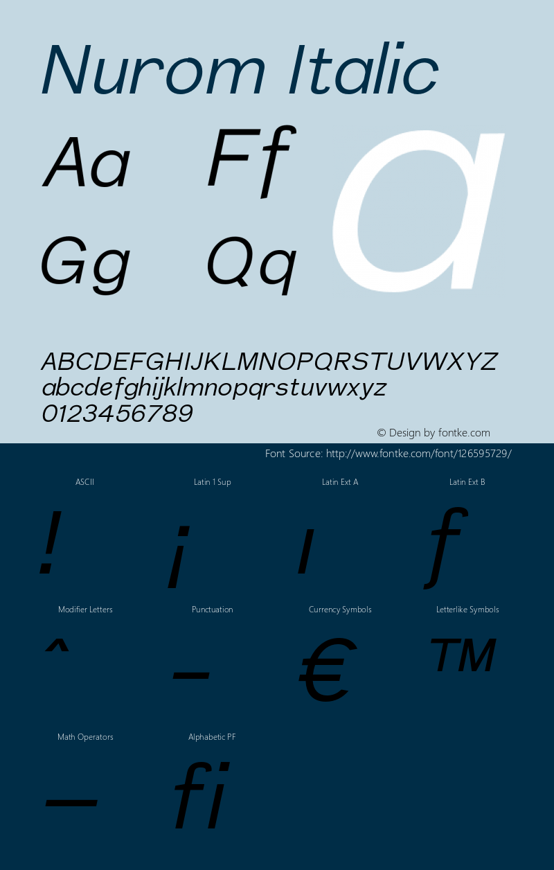 Nurom-Italic Version 1.001;PS 001.001;hotconv 1.0.56;makeotf.lib2.0.21325 Font Sample