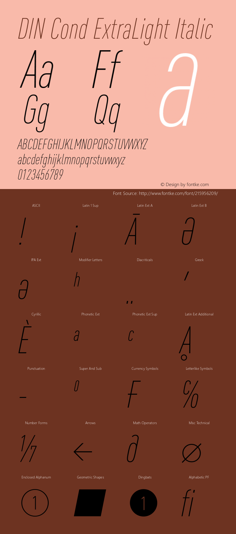 DIN Cond ExtraLight Italic Version 8.00图片样张