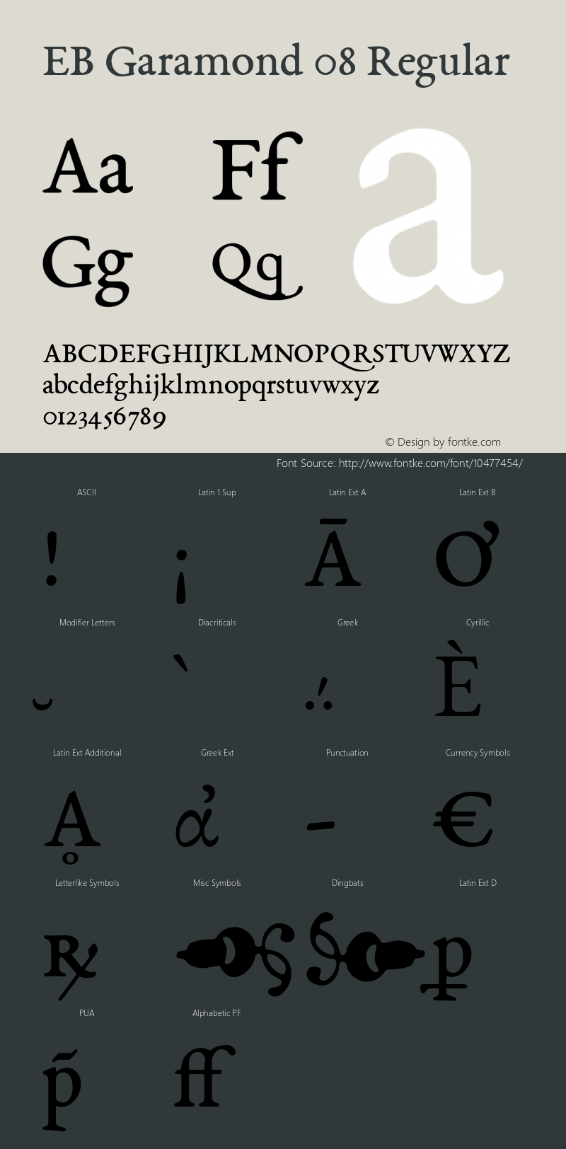 EB Garamond 08 Regular Version 0.015a ; ttfautohint (v0.9.15-a7bc-dirty) -l 8 -r 50 -G 200 -x 0 -w 