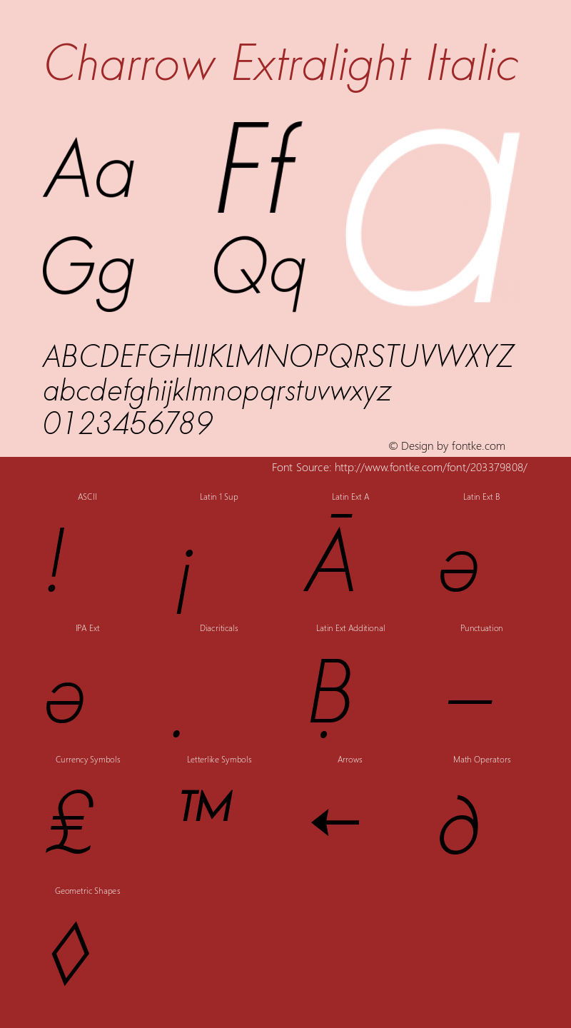 Charrow Extralight Italic Version 1.200图片样张