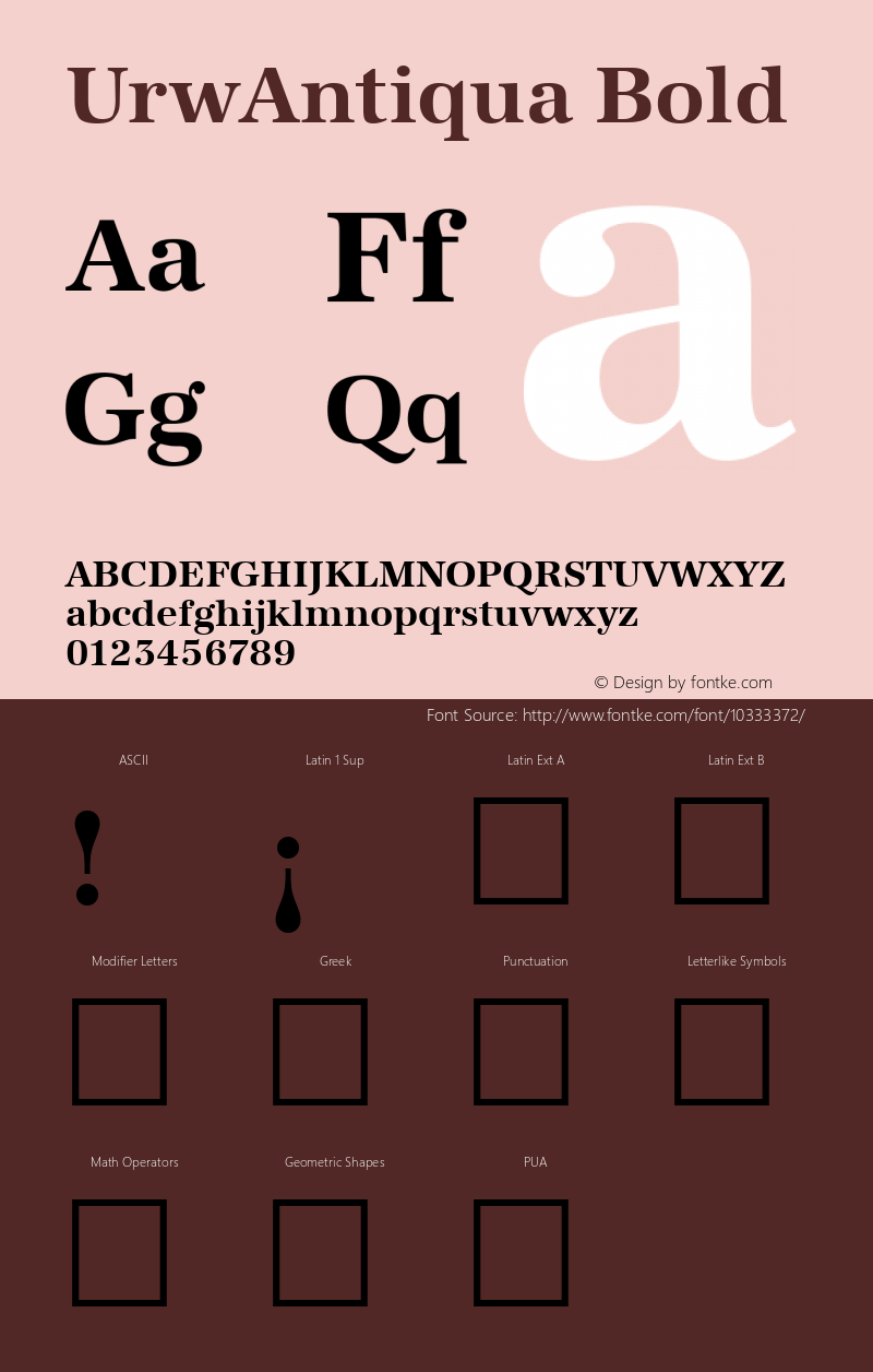 UrwAntiqua Bold Altsys Fontographer 3.5  4/10/93 Font Sample