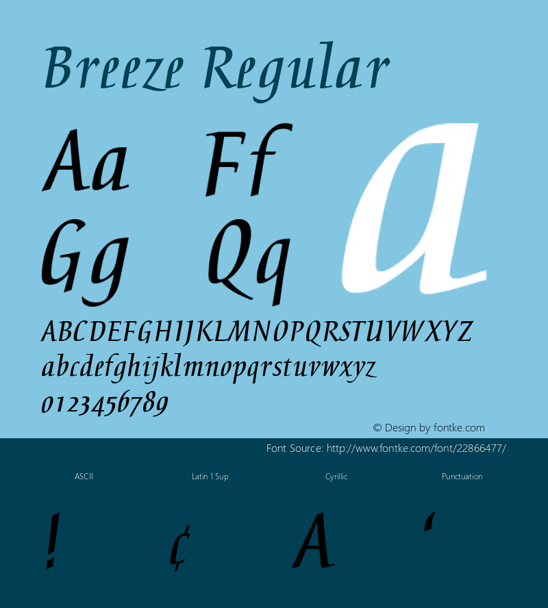 Breeze 001.001 Font Sample