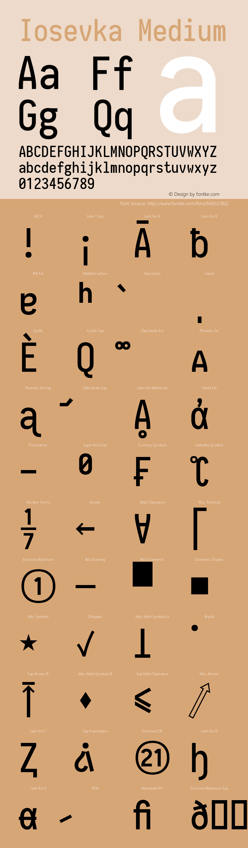 Iosevka Medium 2.1.0; ttfautohint (v1.8.2) Font Sample