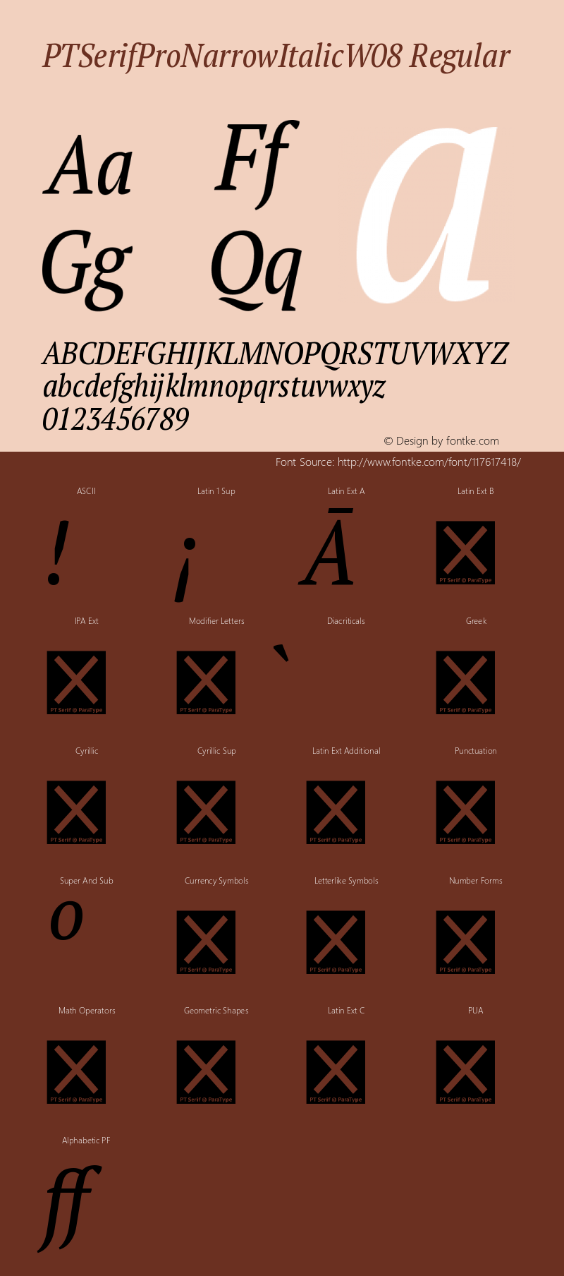 PT Serif Pro Narrow Italic W08 Version 1.00 Font Sample