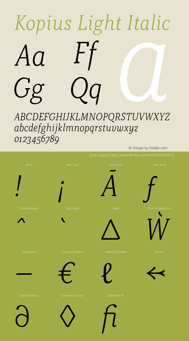 Kopius-LightItalic Version 1.001图片样张