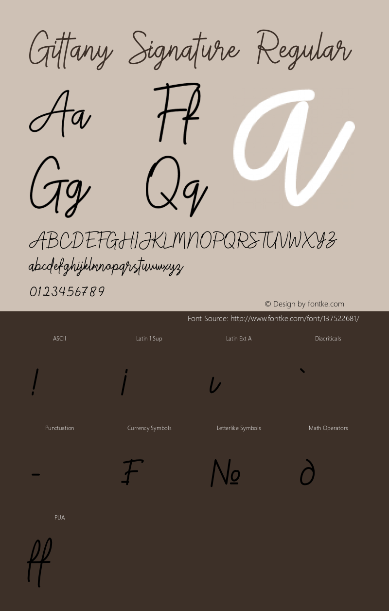 Gittany Signature Version 1.00;March 24, 2021;FontCreator 13.0.0.2683 64-bit Font Sample