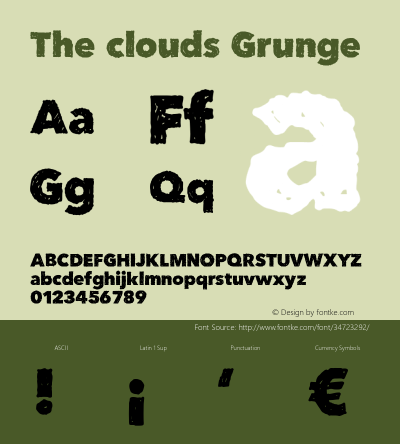 The clouds Grunge Version 001.000 Font Sample