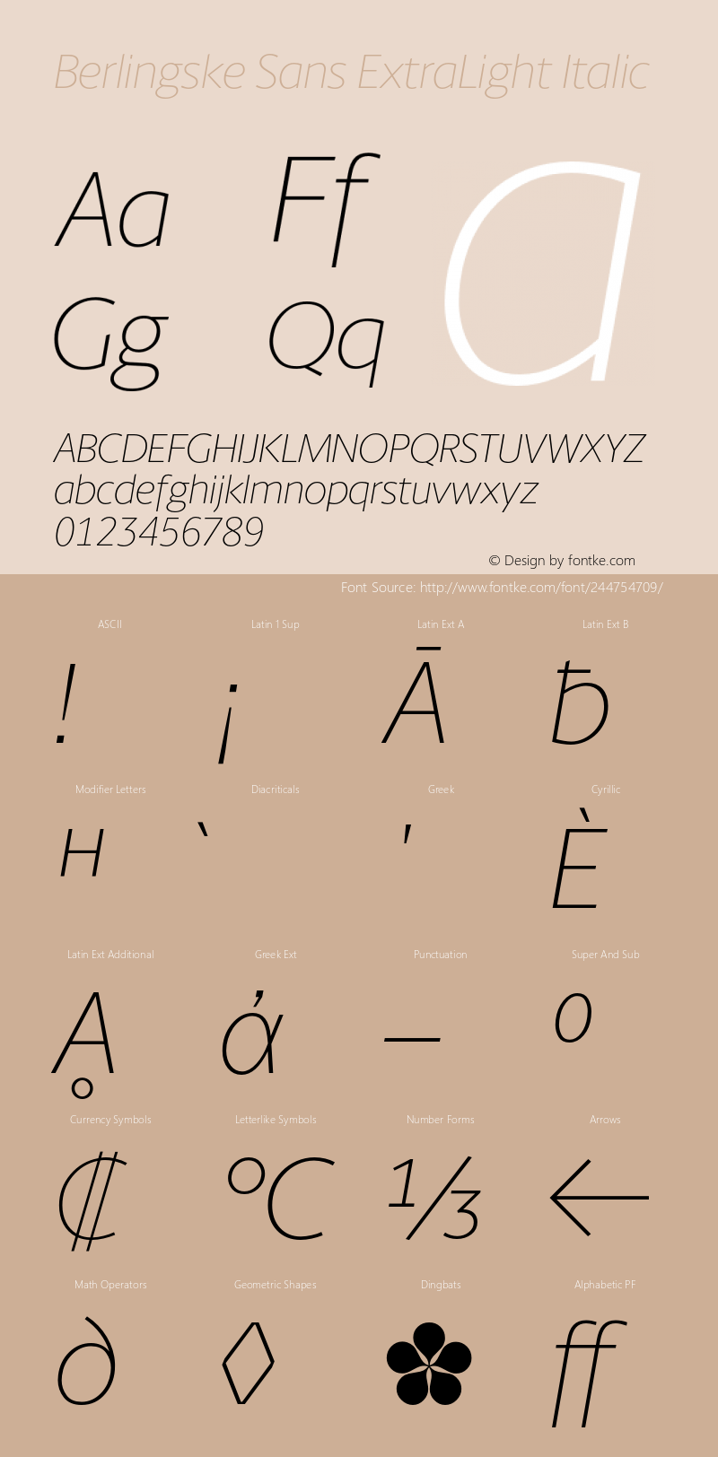 Berlingske Sans ExtraLight Italic Version 1.005图片样张