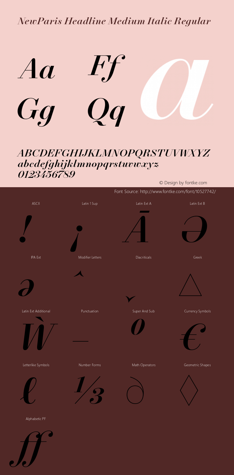 NewParis Headline Medium Italic Regular Version 2.001 Font Sample