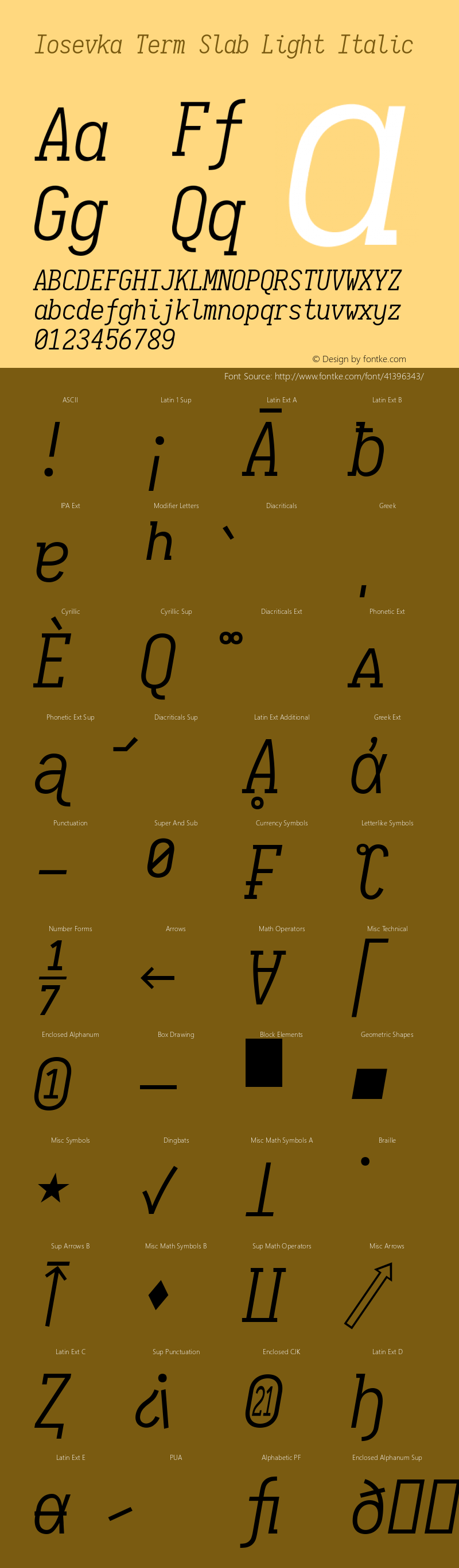 Iosevka Term Slab Light Italic 2.3.1; ttfautohint (v1.8.3) Font Sample