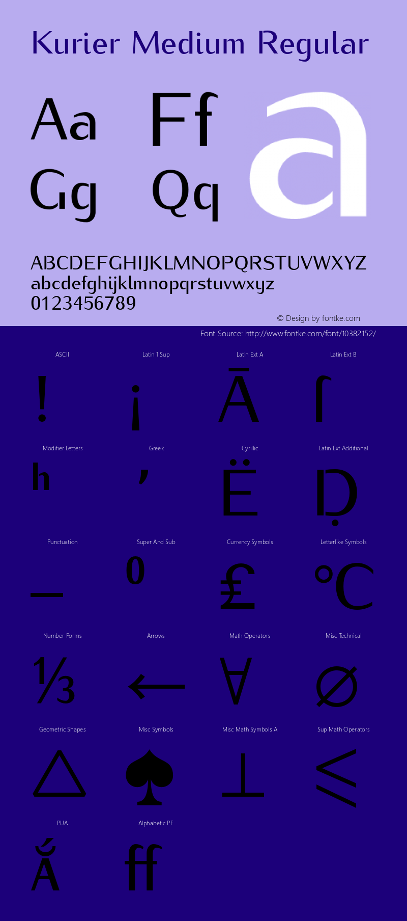 Kurier Medium Regular Version 1.000;PS 0.995;hotconv 1.0.49;makeotf.lib2.0.14853 Font Sample