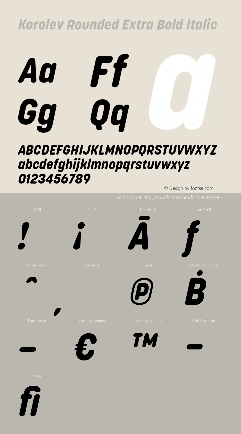 Korolev Rounded Extra Bold Italic Version 2.000;hotconv 1.0.109;makeotfexe 2.5.65596 Font Sample