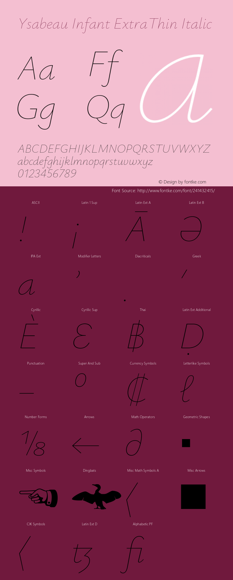 Ysabeau Infant ExtraThin Italic Version 2.000;Glyphs 3.2 (3176)图片样张