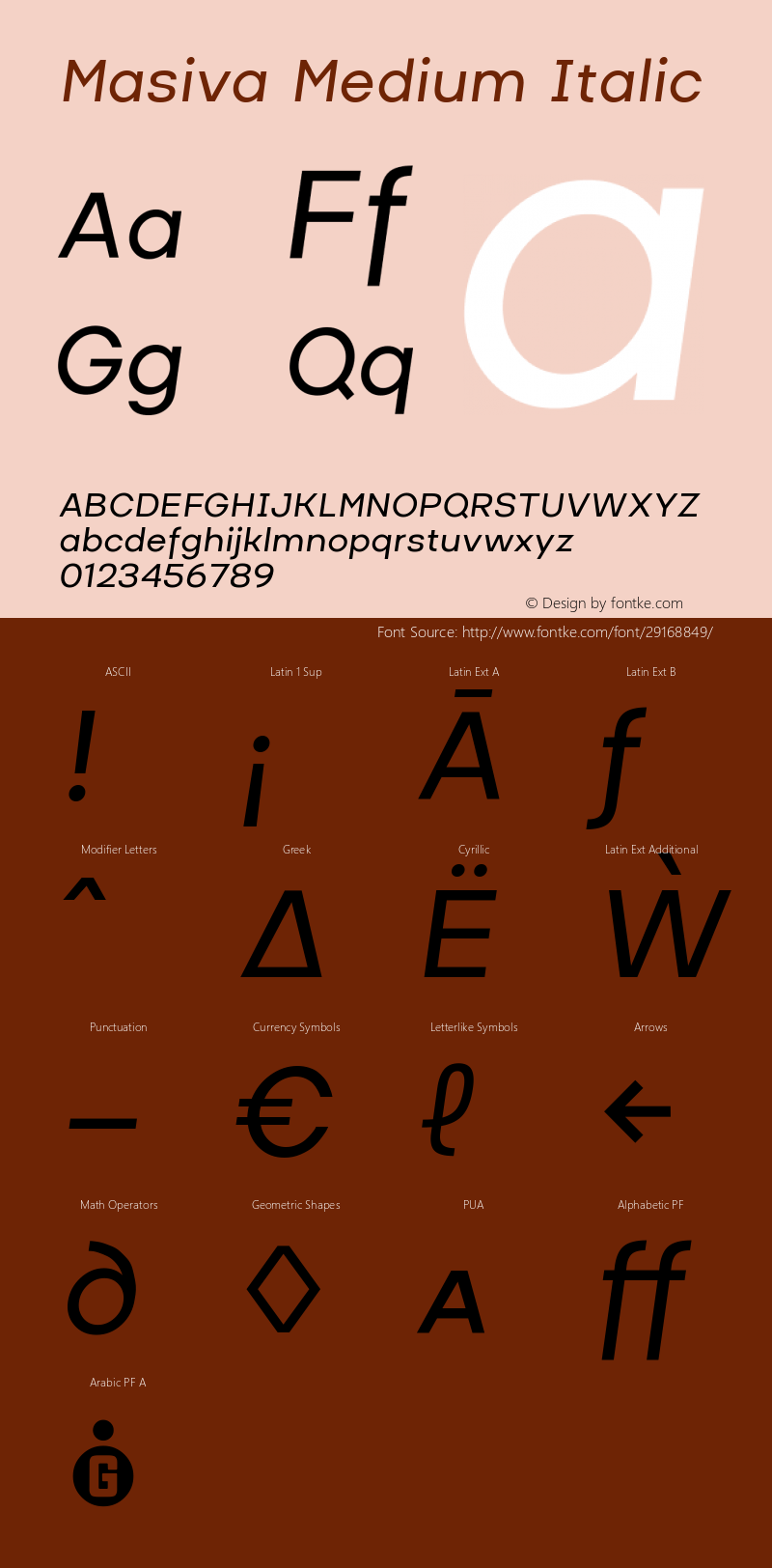 Masiva Medium Italic Version 001.001 ;YWFTv17 Font Sample