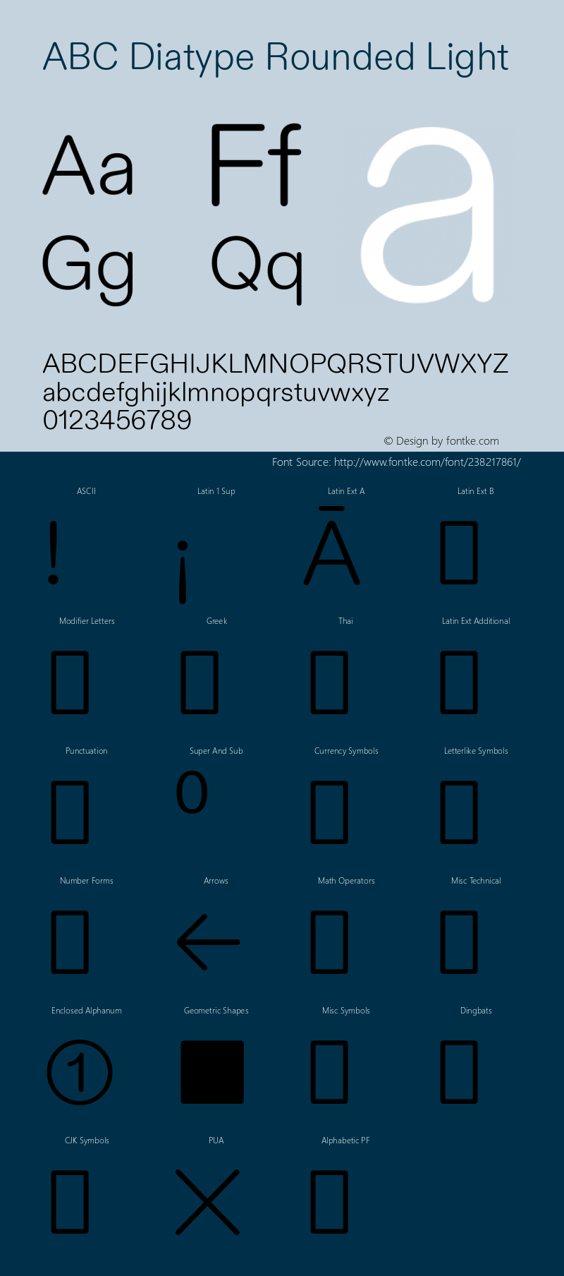 ABC Diatype Rounded Light Version 1.100图片样张