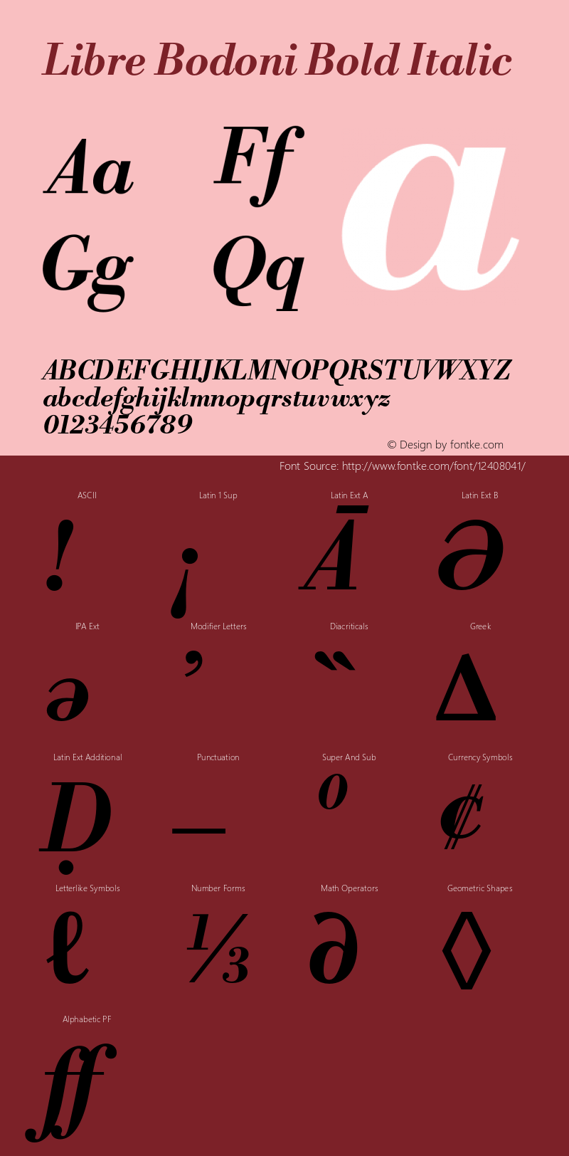 Libre Bodoni Bold Italic Version 1.001 Font Sample