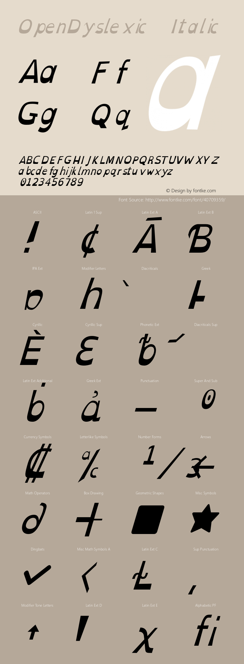 OpenDyslexic Italic Version 0.005;hotconv 1.0.109;makeotfexe 2.5.65596 Font Sample