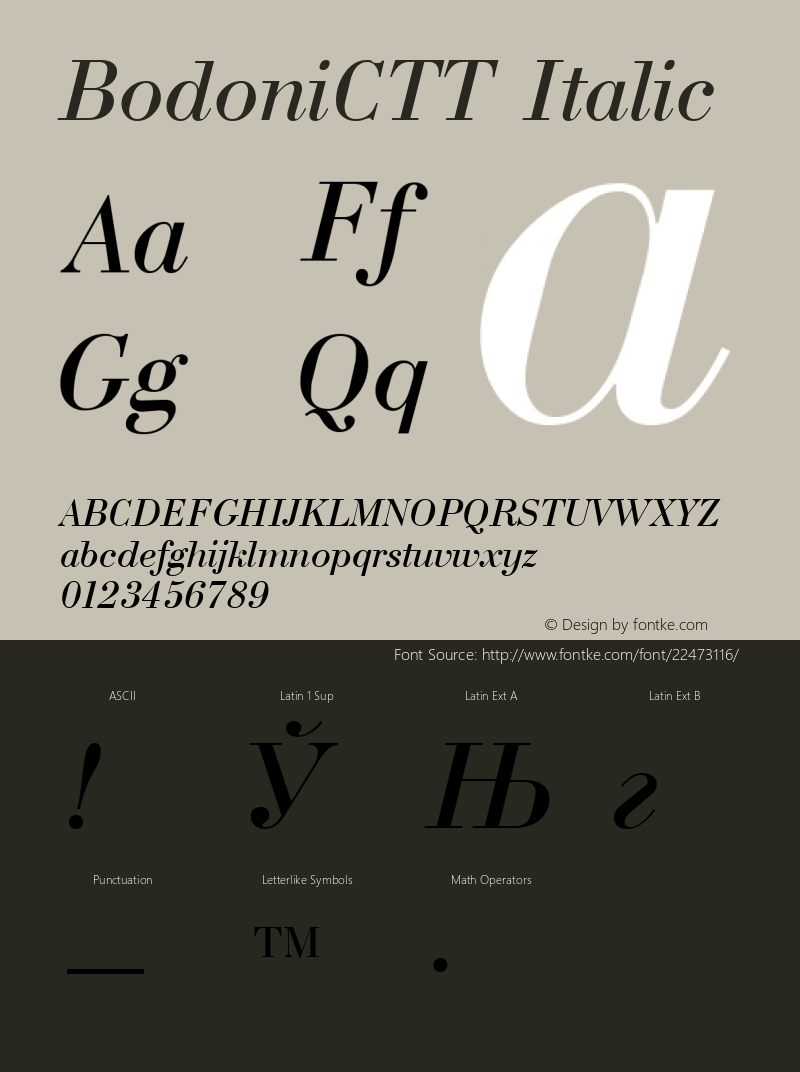 BodoniCTT Italic 1.000.000 Font Sample