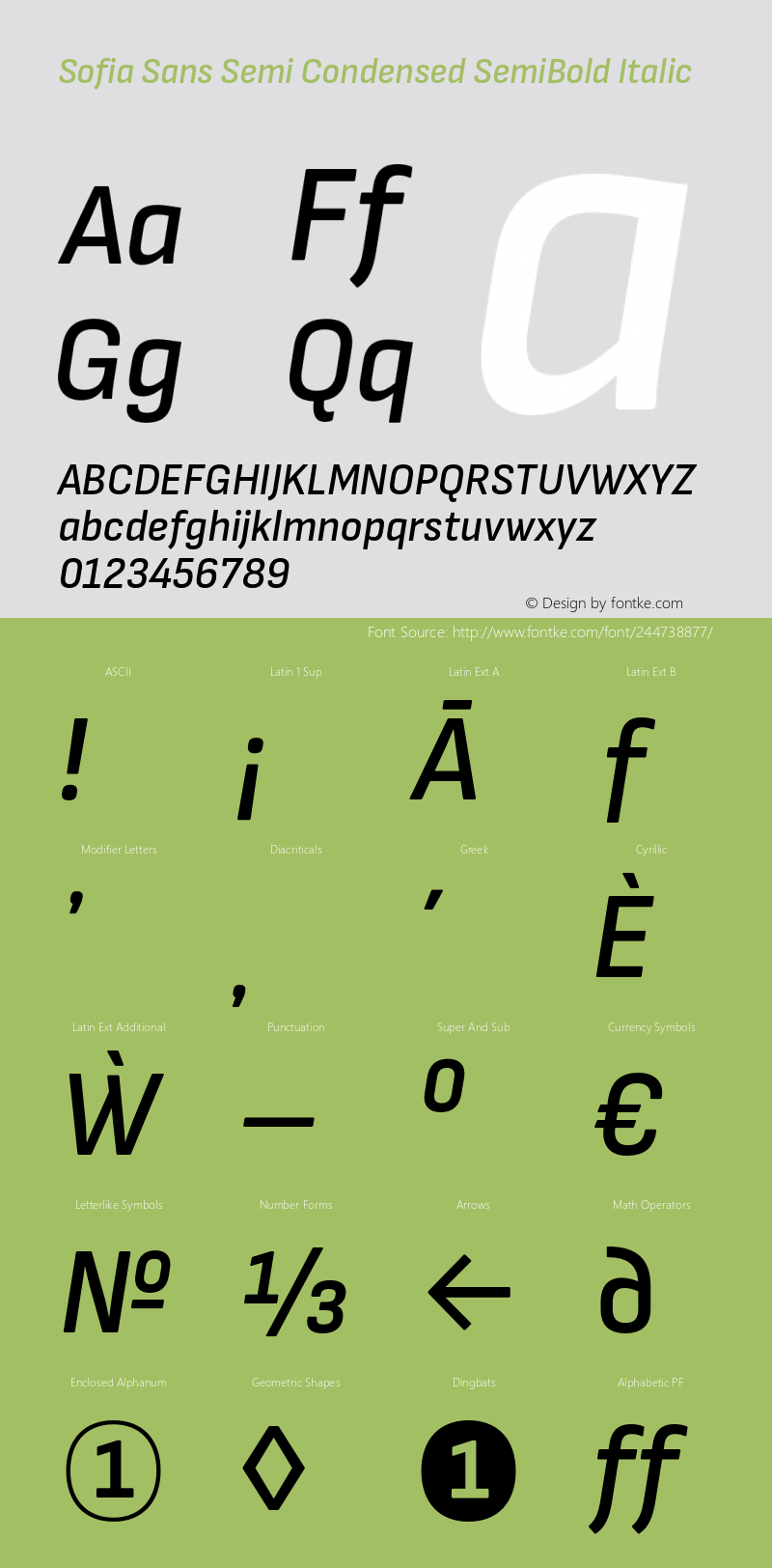 Sofia Sans Semi Condensed SemiBold Italic Version 4.101图片样张