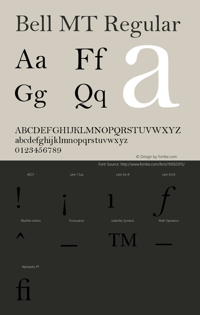 Bell MT Regular Version 001.004 Font Sample