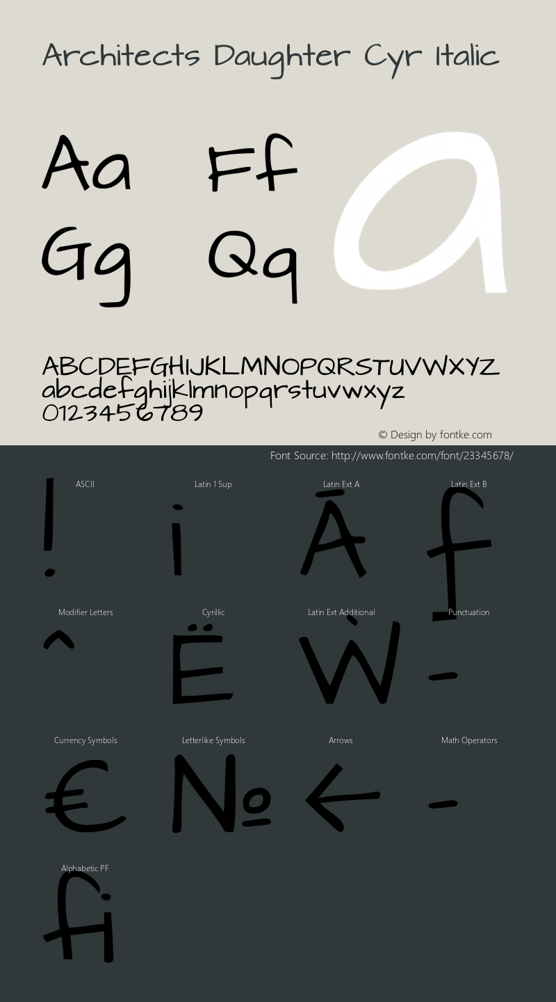 ArchitectsDaughterCyr-Italic 2.0; Cyr; Font Sample