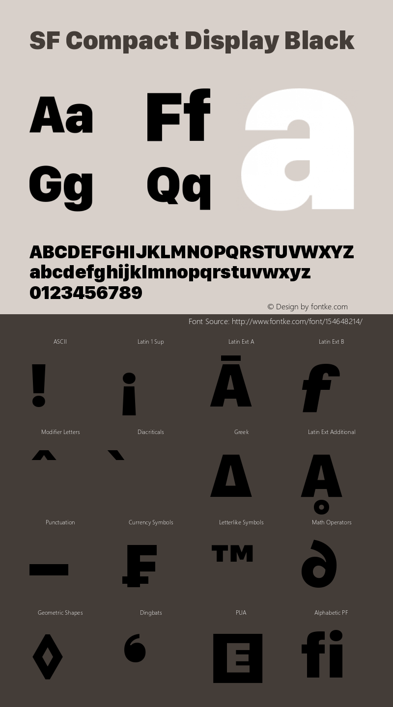 SF Compact Display Black 11.0d1e1 Font Sample