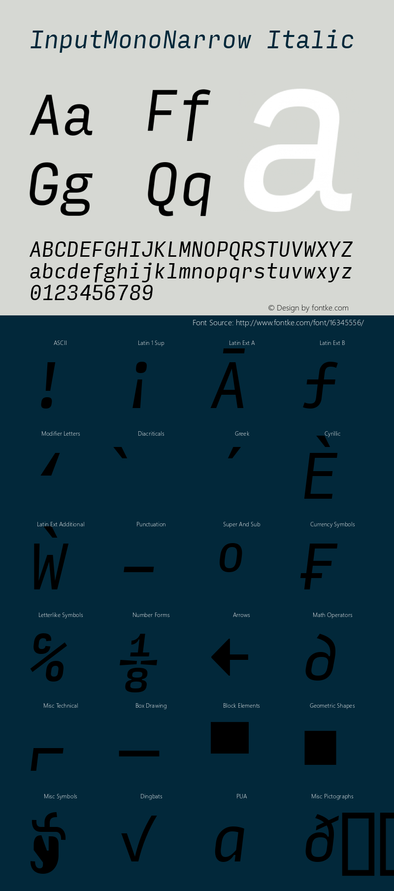 InputMonoNarrow Italic Version 0.000;PS 0.0;hotconv 1.0.72;makeotf.lib2.5.5900 Font Sample