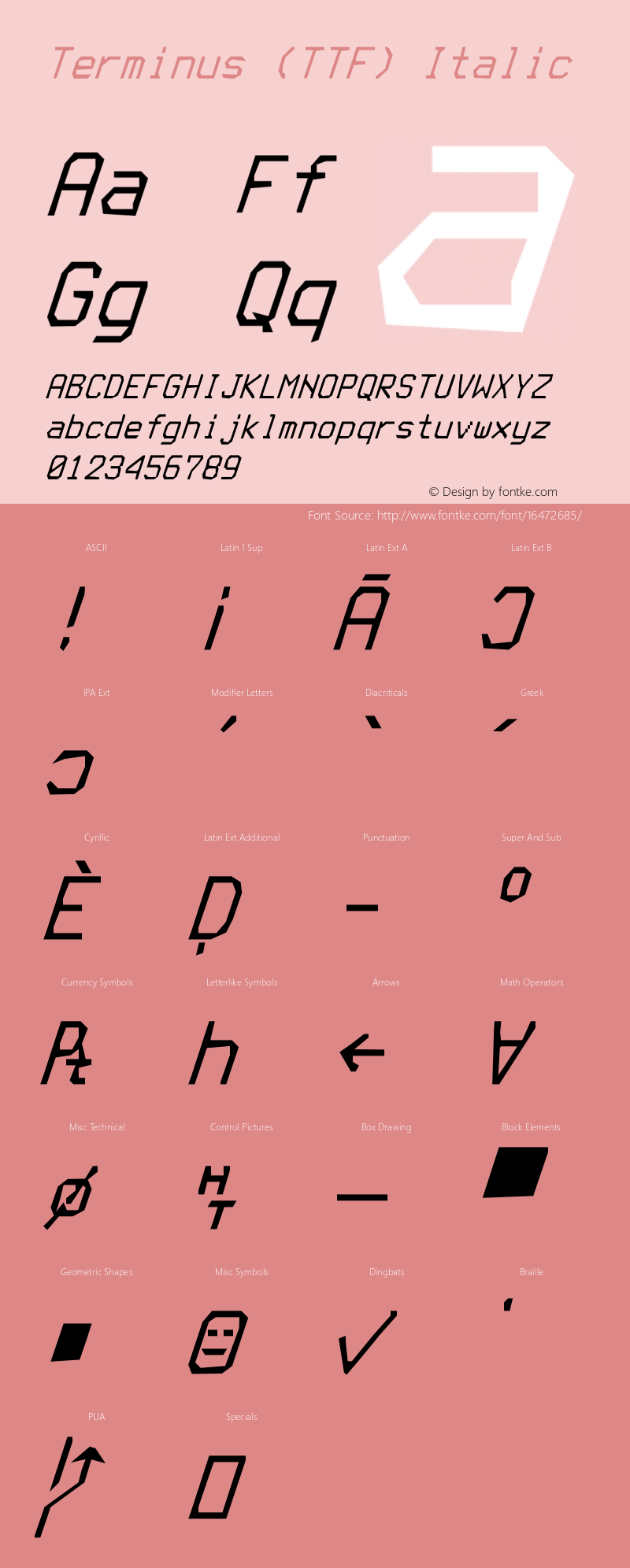 Terminus (TTF) Italic Version 4.40.1 Font Sample