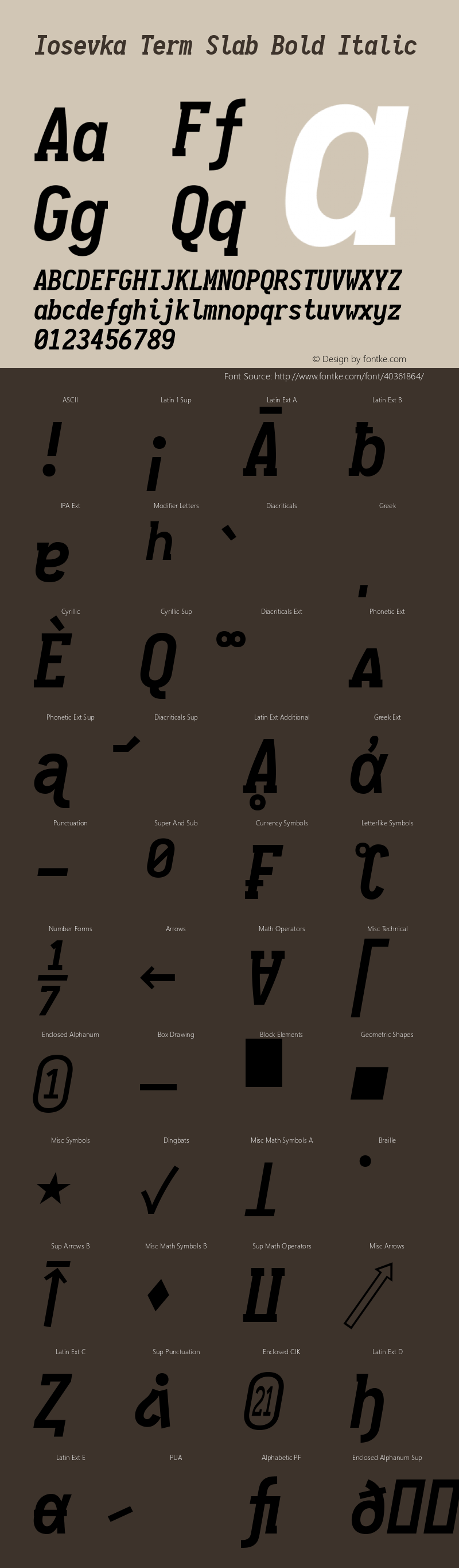 Iosevka Term Slab Bold Italic 2.3.0; ttfautohint (v1.8.3) Font Sample